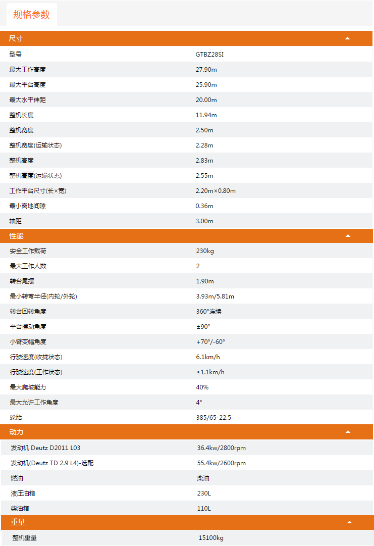 昆玉升降平臺GTBZ28SI規(guī)格參數(shù)